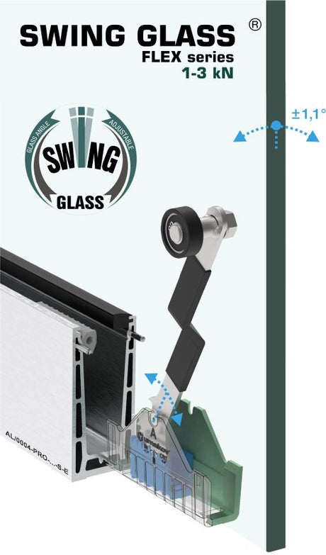 SWING GLASS
