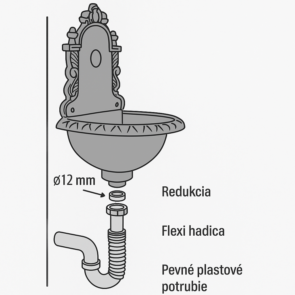 Kuty produkt 275x200, h475mm, cast iron, black