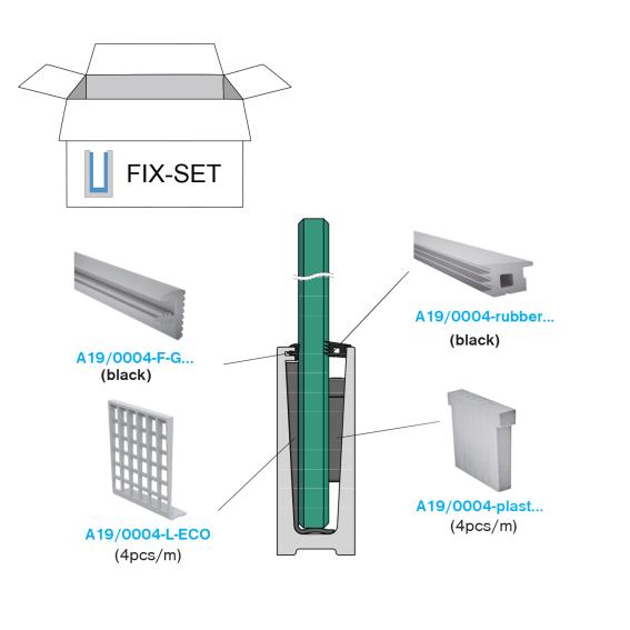 Mocowanie - szklo uszczelka