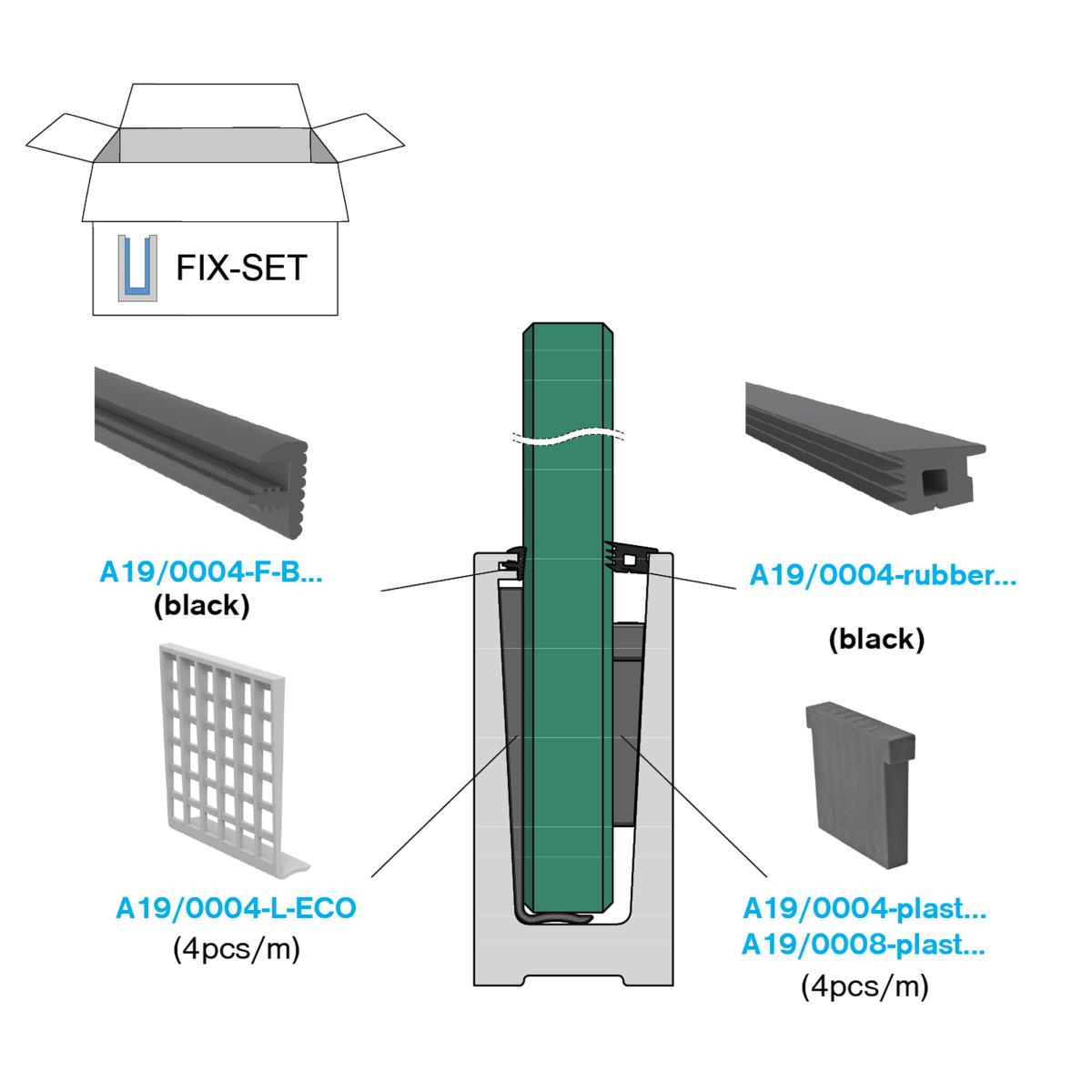Mocowanie - szklo uszczelka