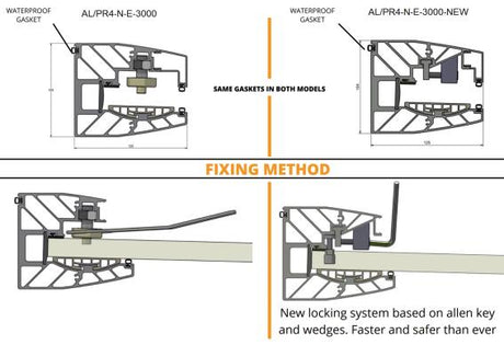 Aluminiowa daszka szklana profil FIX +1.5°