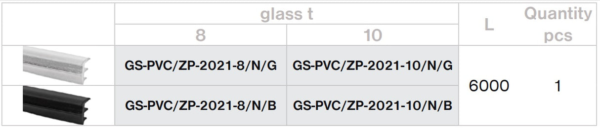 Listwa montazowa do zabudowy szklan 20x21mm