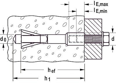 Kotwa do gazobetonu, M10mm