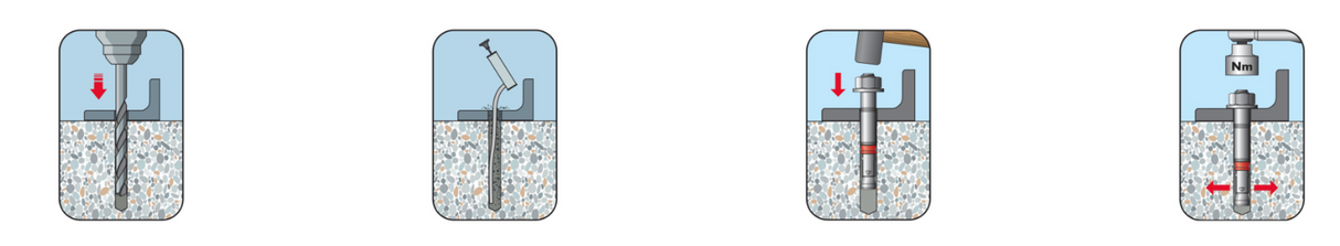 Kotwa do dużych obciążeń z wkrętem z łbem stożkowym M8