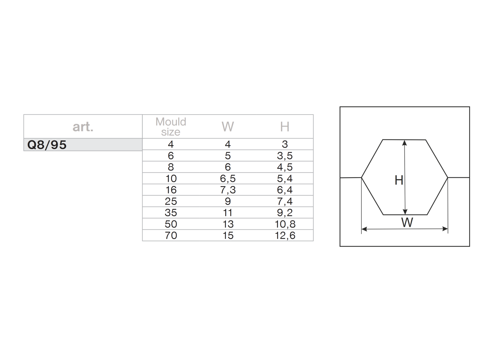 Szczypce hydrauliczne do zaciskania