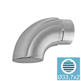 Stal nierdz-Zakończenie poręczy