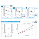 Aluminiowa lamela, 20x100x1,1-6000mm, brązowa RAL8017