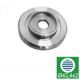 Pierścień maskujący