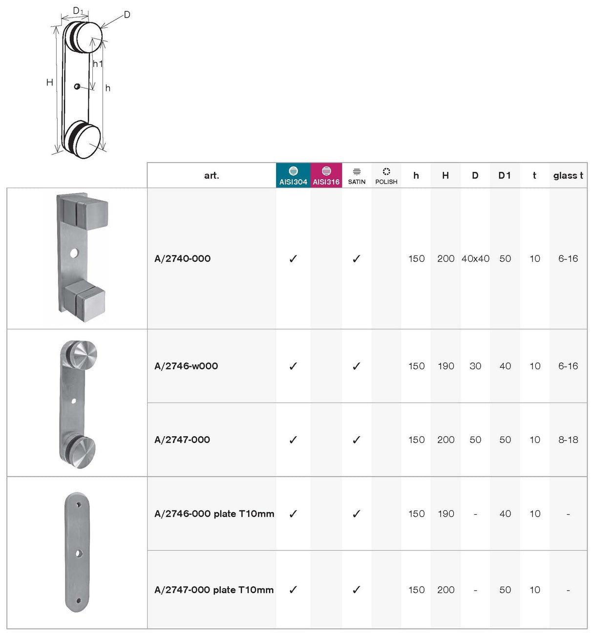 Mocowanie boczne-punktowe do szkła