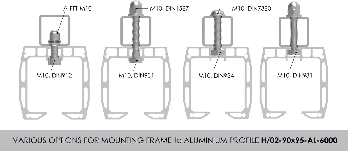 Prowadzenie dolne profila AL 90x95