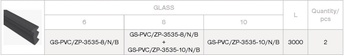Uszczelka gumowa GS-AL/ZP-3535