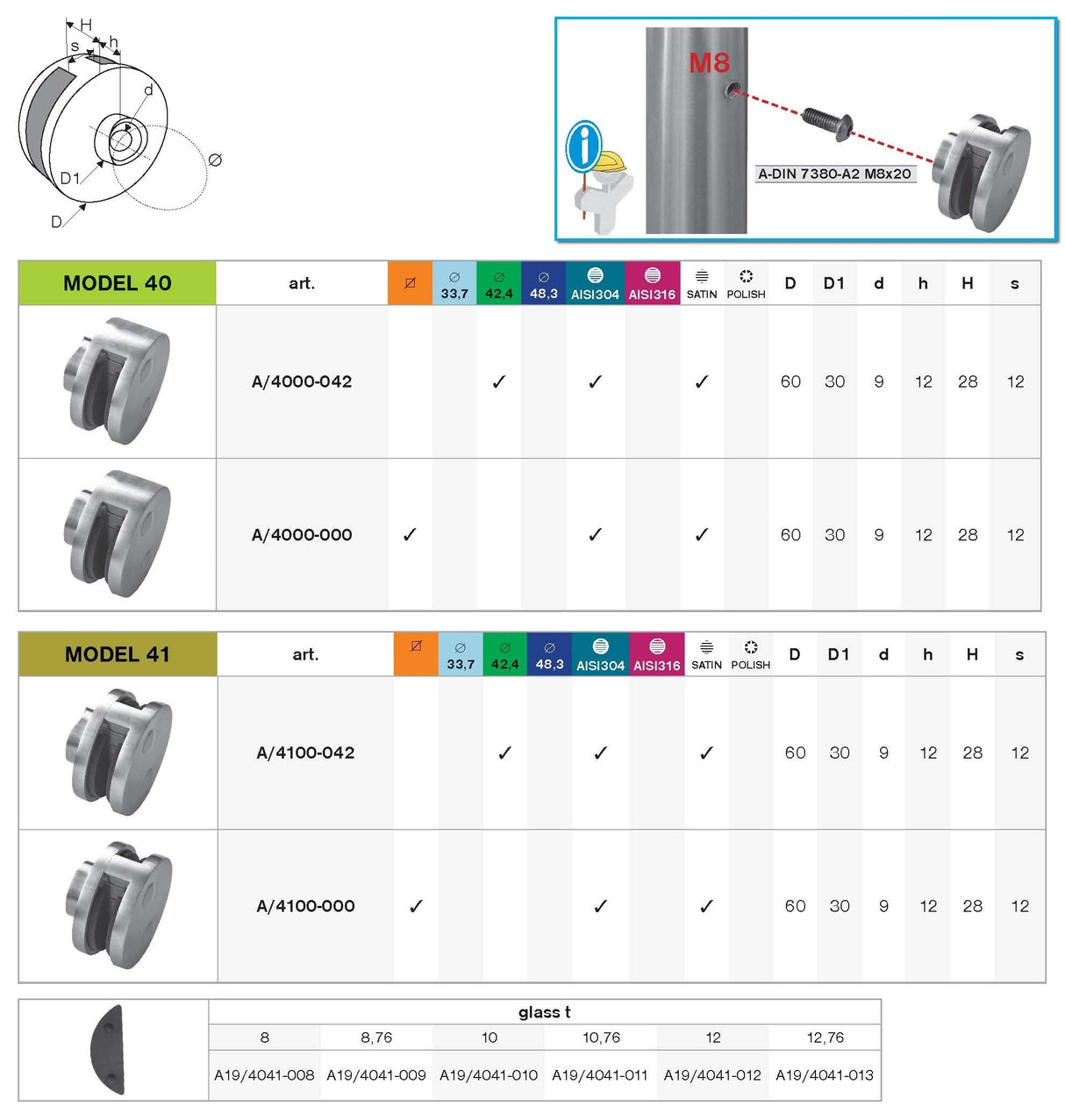 Nierdzewny uchwyt szkła obły