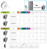 Nierdzewny uchwyt szkła obły