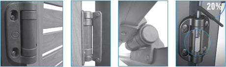 Zawias bramowy, ze stałą sprężyną